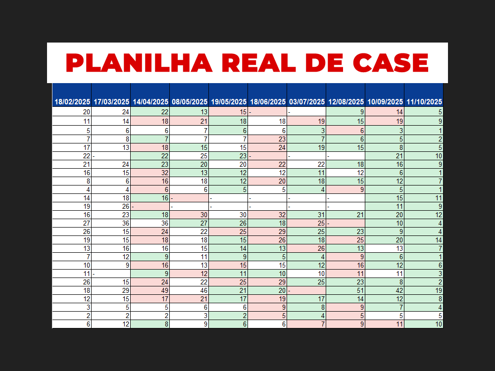 Planilha real de case Planilha real de case