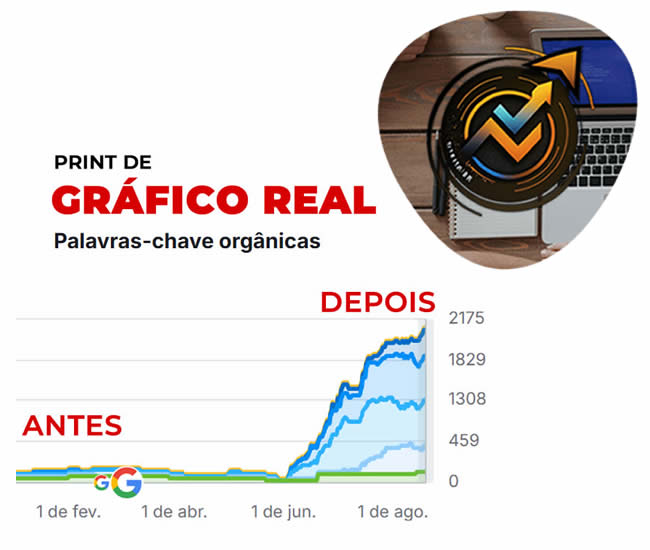 Como a Gallyzon pode ajudar sua empresa a crescer